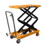 Hydraulic Manual Lift Cart Table size 36" X 20" Lift height 59" | 770 LBS Capacity