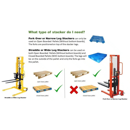 Semi Electric Pallet Stacker 1500 kg (3300 lbs) 138" Lift  Semi Electric Pallet Stacker 1500 kg (3300 lbs) 138" Lift